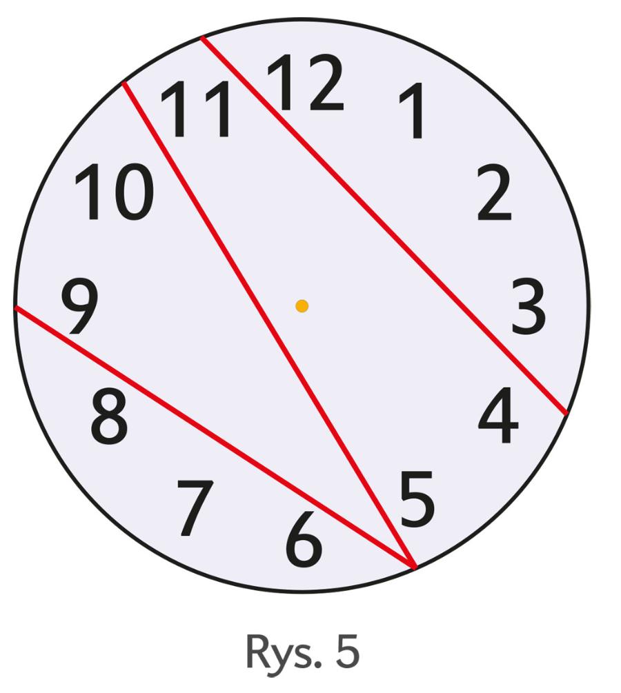 Rys. 5