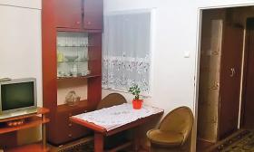 Właściciele mieszkań na wynajem przeszli przez kryzys suchą stopą.