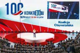 Konwencja Koalicji Obywatelskiej w Tarnowie