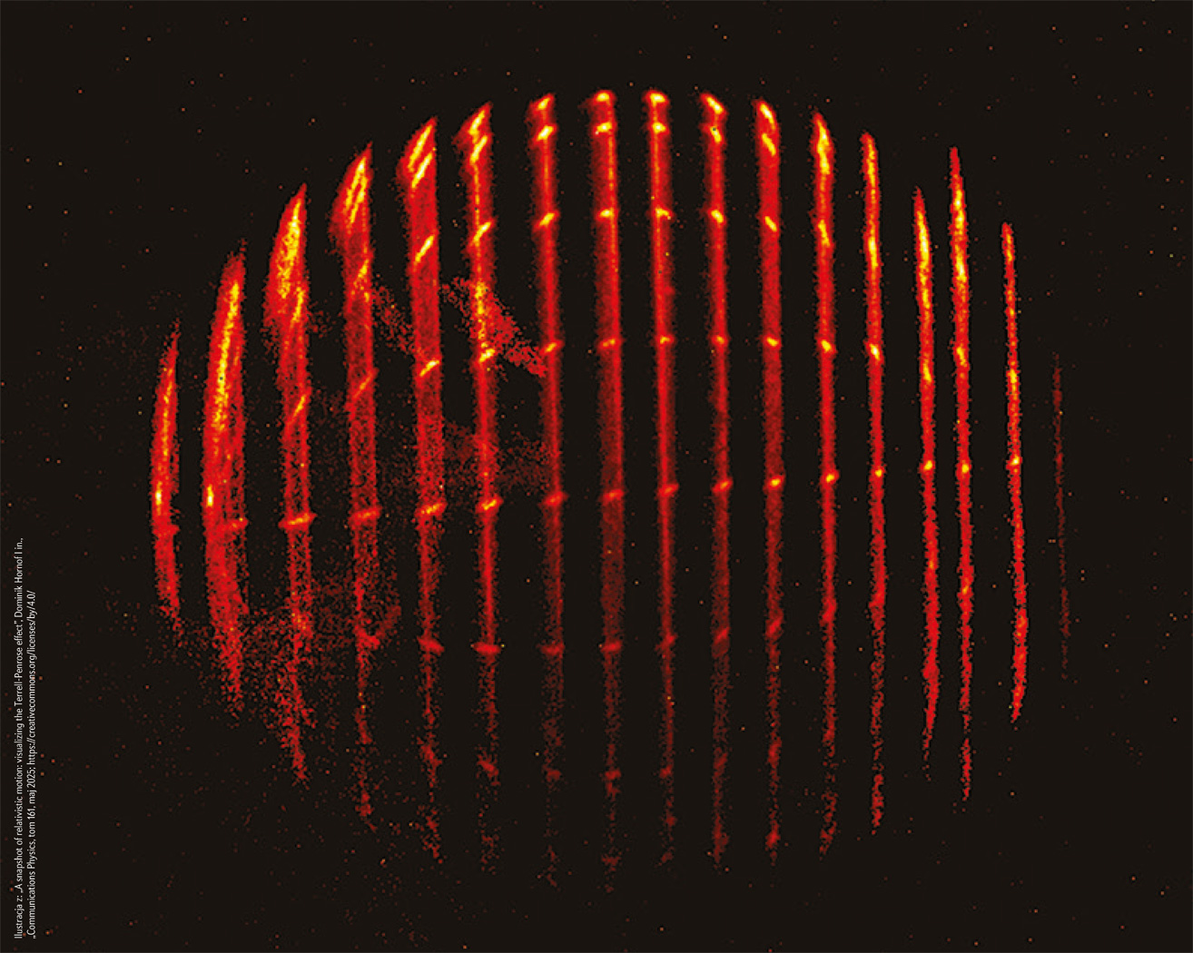 Względność naocznie